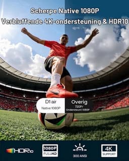Draagbare Beamer Enige Uitvoering - 1080P Native Resolutie - LCD Scherm - Wit - Voor Thuisbioscoop En Gaming — thumbnail 5
