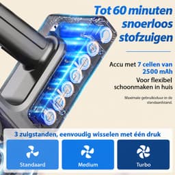 Grenintol Steelstofzuiger Draadloos – 60 Min Accuduur – Steelstofzuiger – 4 stuks HEPA-filters – 65.000 Pa – Stofzuiger zonder zak – 3 Opzetstukken – Slechts 1.6 kg – Voor Tapijten en Harde Vloer – Blauw — thumbnail 3