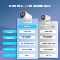 QIN® Draagbare beamer - Beamer - Projector - Mini Beamer - Wit - 11cm x 11cm x 17cm — thumbnail 2