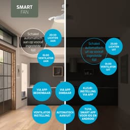Varin® Smart Plafondventilator met verlichting - Wit - Tuya Wifi - LED 36W RGBW - Ø 50cm/108cm - Super stil - Smart lamp - Plafondlamp slaapkamer - Plafonniere woonkamer - Plafondlampen - Plafond lamp - Verlichting kinderkamer - Ventilator — thumbnail 5