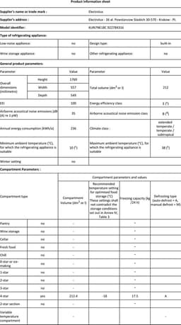 Electrolux KVLAE00WT 43 l 3000 W Zwart — thumbnail 2