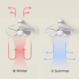 Fantiluxe - Orejo - Plafondventilator met verlichting - Wit - Ø81cm - Afstandsbediening - Met lamp - Plafond ventilator - Slaapkamer — thumbnail 5