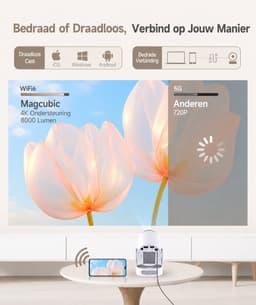 SmartLiving.Store - Mini Beamer - Projector - 8000 Lumen WiFi 6 - Bluetooth 5.4 - 8K support - Beamer - Wit — thumbnail 3