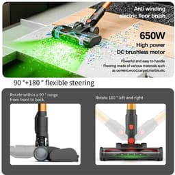 Draadloze Stofzuiger – Steelstofzuiger – Handstofzuiger – Snoerloos – Dierenharen – 650W Zuigkracht – 50 Min Batterijduur — thumbnail 3