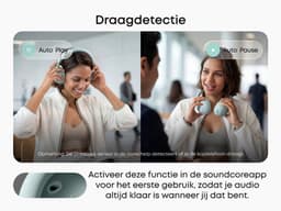 soundcore Space 2 by Anker, Active Noise Cancelling Koptelefoon, Comfortabele Pasvorm, 50H Speeltijd, LDAC Hi-Res Draadloze Audio, Dual Connection, Helderre Gesprekken, Bluetooth 6.1, Nap Mode, Draagdetectie — thumbnail 5