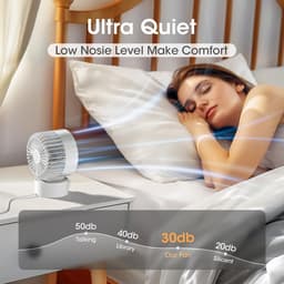 USB Bureauventilator - Sterke luchtstroom - Traploos verstelbaar - Extra stil - USB voeding - Draagbaar - Thuis, kantoor, slaapzaal & laptop - Wit — thumbnail 2