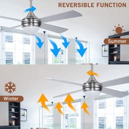 Plafondventilator met Verlichting - Plafonniere - Plafondarmatuur - licht systeem — thumbnail 2