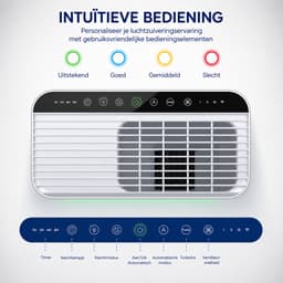 Luchtreiniger met HEPA Filter - App & Alexa Bediening voor Grote Ruimtes — thumbnail 2