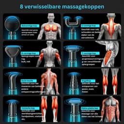 VELTRR® Massage Gun Professioneel - Massage Apparaat - Theragun — thumbnail 5