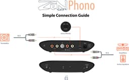 iFi Audio ZEN Air Phono — thumbnail 4