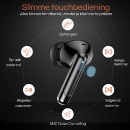 ORIGIN™ Pro 500 Draadloze Oordopjes - Bluetooth 5.4 Oortjes - Active Noise Cancelling - ANC/ENC - HiFi - Earbuds geschikt voor vrijwel alle Smartphones en Laptops — thumbnail 3