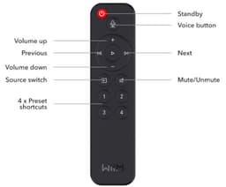 Wiim Remote voor Pro/Pro+/Amp — thumbnail 5