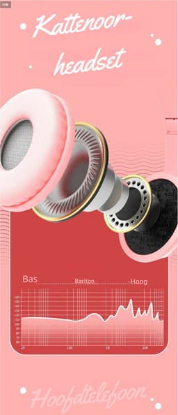 DrPhone Draadloze Kattenoor Koptelefoon Met Microfoon – Bluetooth 5.0 – RGB LED verlichting – MicroSD ingang + Aux 3.5mm + Ingebouwde batterij 400Mah — thumbnail 4