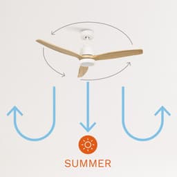 CREATE - Plafondventilator 40W silent Ø132 cm - Met Verlichting drie temperaturen - Met Afstandsbediening - 6 Snelheden - Timer - Zomer/Winter functie - Wit - WIND STYLANCE — thumbnail 4