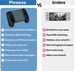 Draadloze Telefoon Controller geschikt voor Nintendo Switch, iPhone, Android, Cloud Streaming (PS5, Xbox Game Pass) - Bluetooth BackBone Draadloos - Turbo + Macro Knoppen - Accessoires — thumbnail 5
