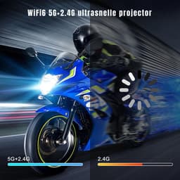 REN® Draagbare beamer - Beamer - Projector - Mini Beamer - Wit - 10cm x 10cm x 17cm — thumbnail 3