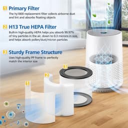 Luchtreiniger Filter geschikt voor Philips FY0611/30 - Set van 2 - Voor AC0650/10 & AC0651/10 - H13 HEPA & Actieve Kool - Nanodeeltjes & Geur Filter - Wit/Zwart — thumbnail 3
