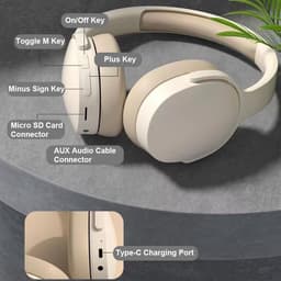 Draadloze Bluetooth Oortjes - 22 uur Accuduur & Ruisonderdrukking - Met Microfoon - Geschikt voor Muziek en Gaming — thumbnail 2