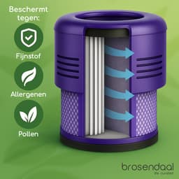 Brosendaal Filter geschikt voor Dyson Cyclone V10 stofzuiger filter - SV12 | SV27 - Wasbaar en Herbruikbaar — thumbnail 2