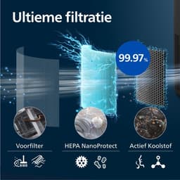 Philips 800 Series AC0820/10 - Compacte Luchtreiniger met HEPA Filter - 190 m³/u - Wit — thumbnail 4