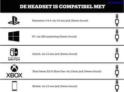Kotion Each - G2000 Gaming Headset met stereo USB-microfoon voor PS4-laptops - Zwart/Blauw — thumbnail 2