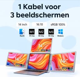 Stemap® Portable Monitor quad- Full HD - Geschikt Voor 12” / 16,5” quad-Screen - 1 Kabel Werking | Laptop Scherm Uitbreider - Inclusief Beschermhoes en Kabels - 2 Jaar Garantie — thumbnail 2