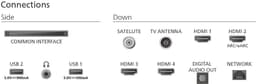 Philips The One 50PUS9010/12 - 50 inch - 4K QLED - 2025 - Buitenlands model — thumbnail 4