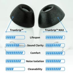 Comply Foam TrueGrip Max voor AirPods Pro gen1 &2 - maat MEDIUM, 3 paar — thumbnail 2