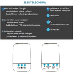 Bluetooth 5.0 LED Speaker – Draagbare Mini Speaker met 360° HIFI Stereo, Krachtige Bass, Kristal Glas Ontwerp, TF/USB, Handsfree Bellen — thumbnail 3
