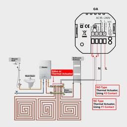 Slimme Thermostaat Zigbee 5A voor Vloerverwarming - Wit — thumbnail 3