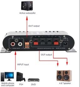 Bluetooth Mini HiFi Audio-versterker 20WX2 + 40W 2.1-kanaals met AUX & Stroomadapter — thumbnail 5