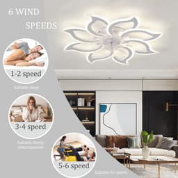Moderne grote plafondventilator met dimbare verlichting en afstandsbediening — thumbnail 4