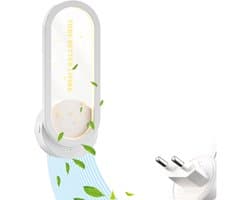 Luchtreiniger - stekkertype - kleine reiniger met negatieve ionen - stil ontwerp - wandmontage - bediening met knop - kan formaldehyde, huisdiergeuren, keukengeuren, stof en rook zuiveren.