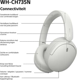 SONY WH-CH735N - Draadloze koptelefoon met Noise Cancelling - Wit — thumbnail 5