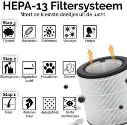 Woonspire Atmos Pro - Luchtreiniger - HEPA Filter - 250 m³/u - 40 m² — thumbnail 3