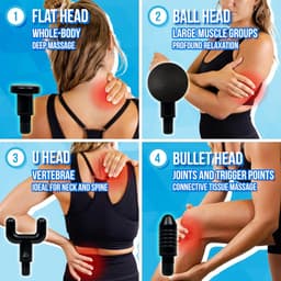 Massagepistool - Spierherstel Apparaat - Spierontspanning Herstel - Borstelloze Motor - 17 x 6.9 x 22 cm - Zwart — thumbnail 2