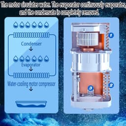 Mobiele airco - Draagbare airconditioner - 7000 BTU - koelt tot 28 vierkante meter - slimme airco met afstandsbediening - 3-in-1 koel- ontvochtigings- en ventilatorfunctie - 24-uurs timer en 120° zwenkfunctie — thumbnail 3