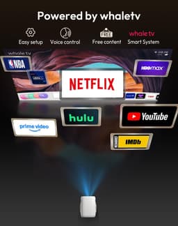 SnelShoppen - Gimbal N5 1080P Mini Beamer met Wifi en Bluetooth, Draagbare Projector met 230° Draaibare Houder en Automatische Correctie voor Feesten, — thumbnail 4
