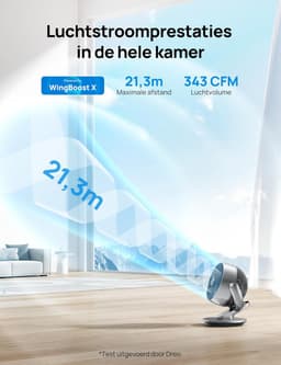 Tafelventilator Stil 28,5 dB – Luchtcirculator met Afstandsbediening – 4 Snelheden – 120° + 90° Oscillatie — thumbnail 2