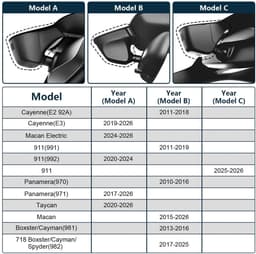 Solidchoice - 4K Dashcam voor Diverse Porsche Modellen — thumbnail 5
