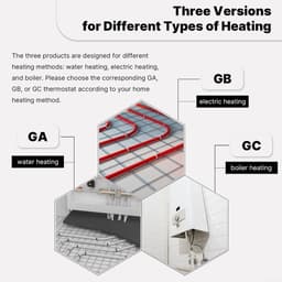 Slimme Thermostaat - Verwarmingsregelaar - Energie Besparen - Matter Integratie - 8.6 x 8.6 cm - Wit — thumbnail 3