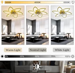 Plafondventilator met licht - Ventilatorlamp plafond - Comfort in huis - Stille DC motor - 78 cm - Goud — thumbnail 5