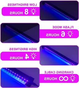 2 Stuks UV Lampen 10W met 50 LEDs - Oplaadbare Blacklight Lamp Bar 395nm met Schakelaar en Stekker — thumbnail 3
