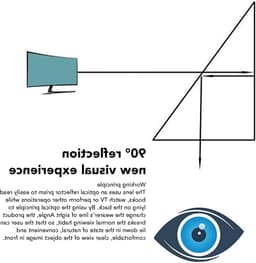 Prismaglazen voor comfortabel lezen en tv-kijken, 90° hoekontwerp, ideaal voor liggend gebruik en met ruimte voor andere brillen — thumbnail 2