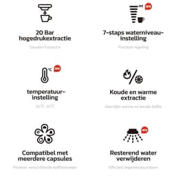 HiBREW H1B - 6 in 1 - Koffiemachine - Koffiezetapparaat - Multifunctioneel voor warm en koud - Kapsulekoffiezetapparaat - Voor Nespresso, Dolce Gusto, ESE & gemalen koffie - Beige — thumbnail 3
