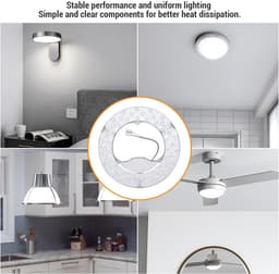 Dailygoods - LED Lichtmodule voor Plafondventilator met Verstelbare Helderheid — thumbnail 4