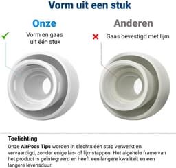 3 Pack Siliconen Medium (M) Dopjes Oordopjes Vervanging Tips Geschikt voor AirPods Pro (1e & 2e Generatie) — thumbnail 4