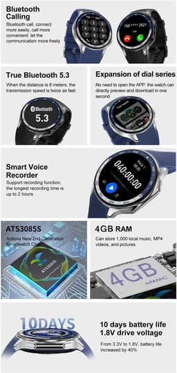 Knobbout 1.43 inch AMOLED-scherm met 3D-ontwerp Smartwatch - Slimme opnamefunctie- 4 GB interne opslag - MP4-video-ondersteuning - Nieuwste ATS3085S Gen 2-chipset - Ingebouwde kompasfunctie - Bruine lederen + blauwe siliconen horlogeban — thumbnail 5