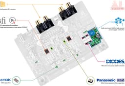 iFi Audio ZEN Air Phono — thumbnail 5