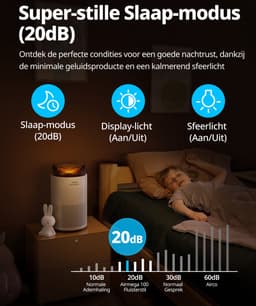 Coway Airmega 100 Luchtreiniger - Air Purifier - 244 m³/u - HEPA filter + koolstoffilter - Verwijdert tot 99,97% van fijne en ultrafijne deeltjes - Tegen stof, pollen en allergenen - Fluisterstil (20 dB) - ECARF gecertificeerd — thumbnail 5